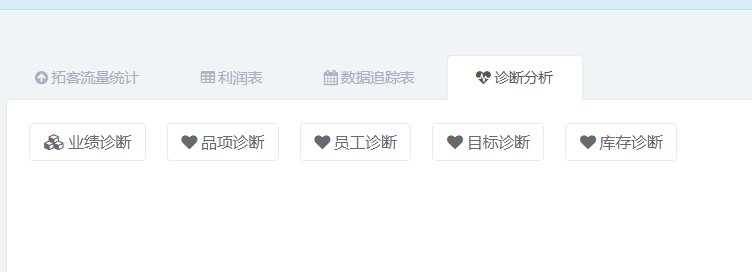店务诊断分析